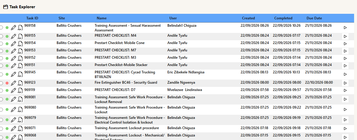 Create Work Order